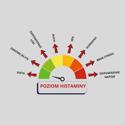 JAK OBNIŻYĆ POZIOM HISTAMINY W ORGANIZMIE