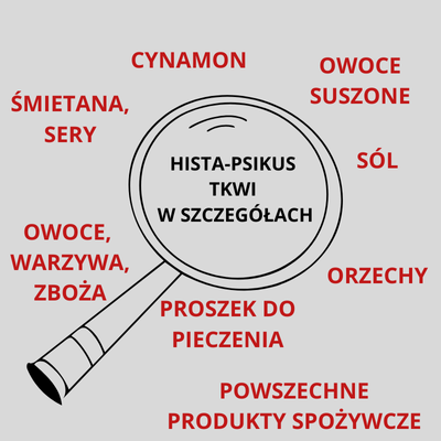 UKRYTE ŹRÓDŁA HISTAMINY W DIECIE - NA CO UWAŻAĆ