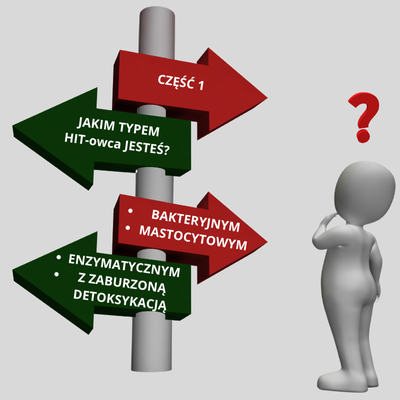 TYPY NIETOLERANCJI HISTAMINY - KTÓRY DOTYCZY CIEBIE? CZĘŚĆ 1
